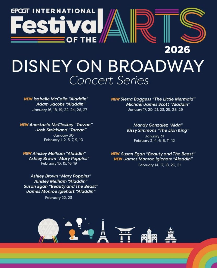 Broadway Concert Lineup for EPCOT’s Festival of the Arts 2026 2026 festival of the arts concert lineup